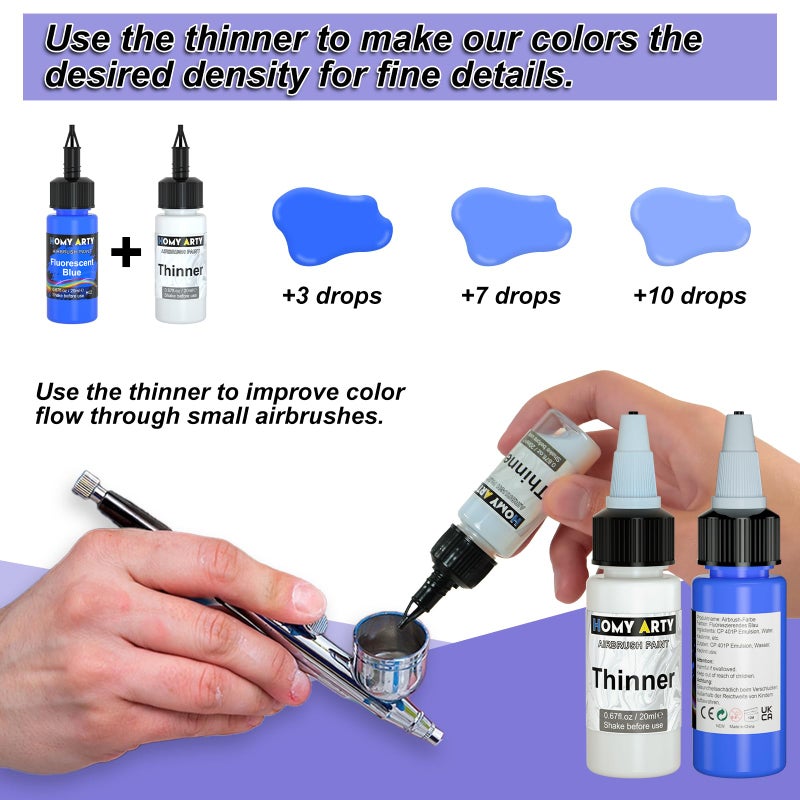 HOMY ARTY Airbrush Paint - 36 Colors with 4 Thinner, Ready to Spray Airbrush Paint Set, Water-Based Acrylic Air brush Paints for Metal, Plastic Models, Canvas, Wood - 40 Bottles - Image 3